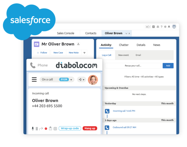 Salesforce Phone System Integration