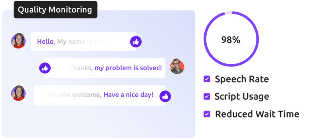 Präzision und Tiefe: Quality Monitoring mit KI