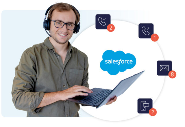 Salesforce Service Cloud Voice ermöglicht ein stärkeres Omnichannel-Management.