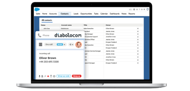 Salesforce Phone System Integration von diabolocom