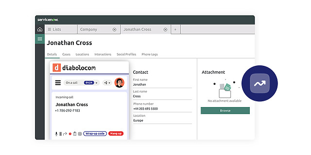 Die ServiceNow-Integration (CTI) reduziert Ihre Betriebskosten.
