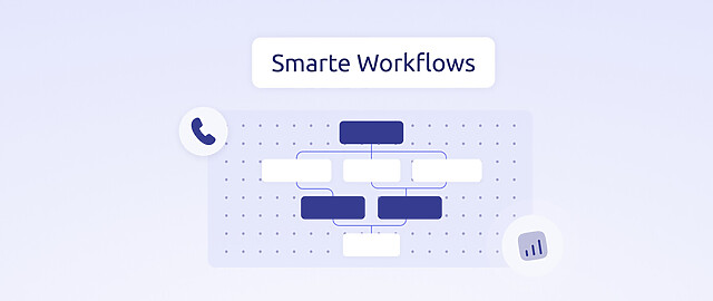 Grafik einer Call-Hierarchie, mit verschiedenen Icons und der Aufschrift "Smarte Workflows"